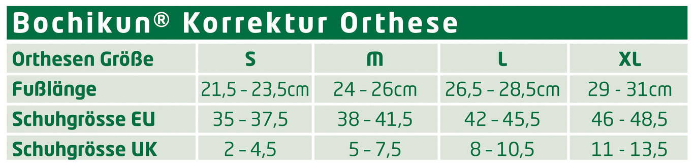 Bochikun Hallux Valgus Schiene Größe S - Korrektur Orthese 1 Paar